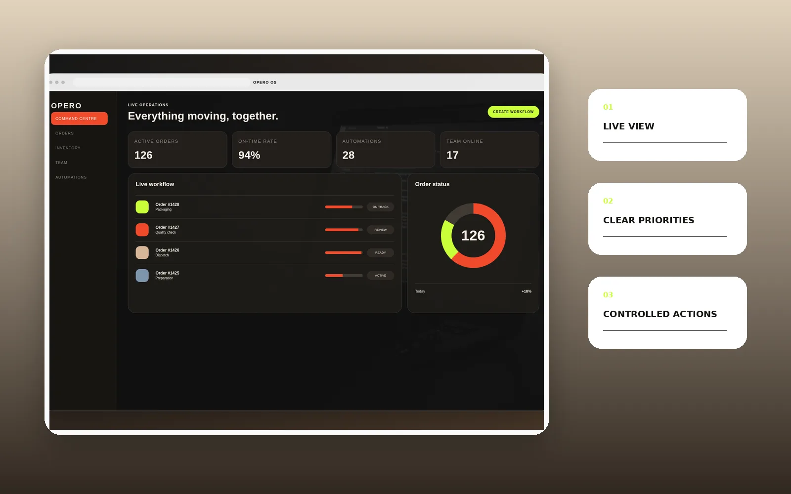 Opero feature interface