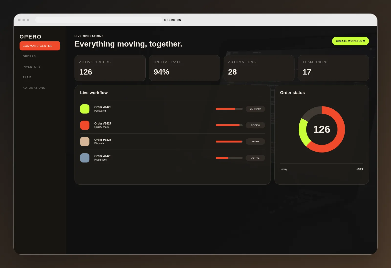 Opero project interface concept